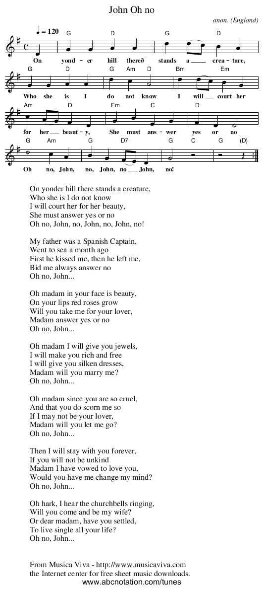 Oh no, John - staff notation