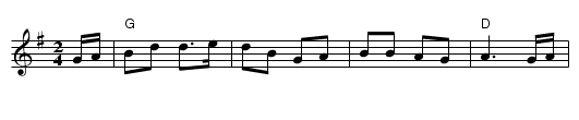 Oh Susanna - staff notation