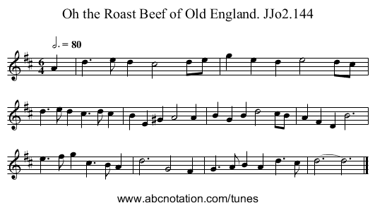 Oh the Roast Beef of Old England. JJo2.144 - staff notation