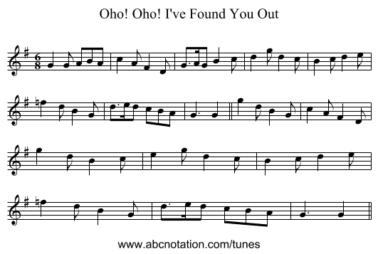 Oho! Oho! I've Found You Out - staff notation