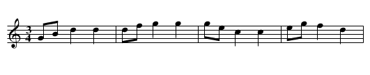Oj bija ci mnie bija - staff notation
