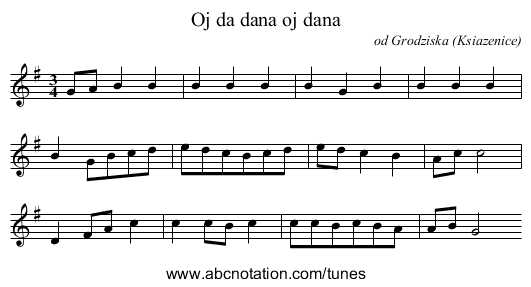 Oj da dana oj dana - staff notation