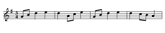 Oj zeby ja wiedziala da ktory moj kochanek - staff notation