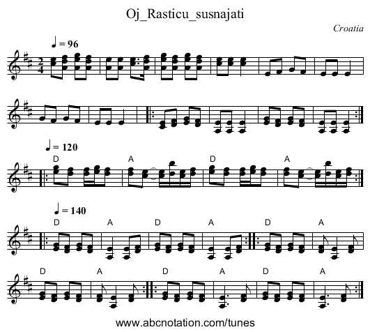 Oj_Rasticu_susnajati - staff notation