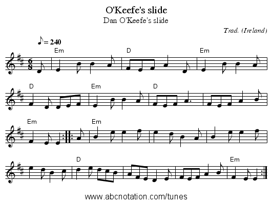 O'Keefe's slide - staff notation