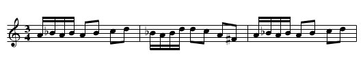 Olaf Tilman's Polska - staff notation