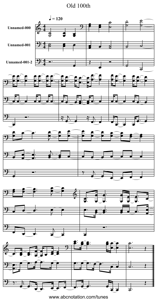 Old 100th - staff notation