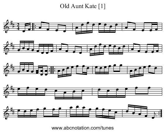 Old Aunt Kate [1] - staff notation
