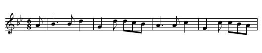 Old Dutch Churn, The - staff notation