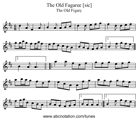 Old Fagaree [sic], The - staff notation