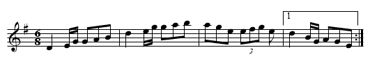 Old Flail (Paddy In London / Tailor Small's) - staff notation