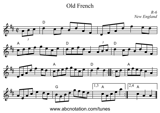 Old French - staff notation