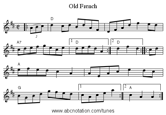 Old French - staff notation