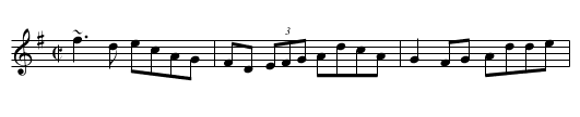Old High Reel, The - staff notation