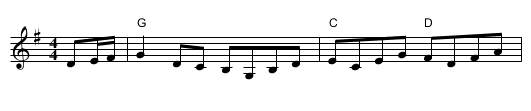 Old Morpeth Rant - staff notation