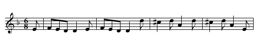 Old Noll’s Jig - staff notation
