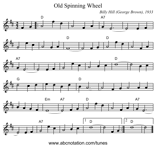 Old Spinning Wheel - staff notation