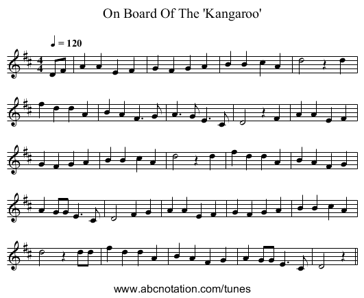 On Board Of The 'Kangaroo' - staff notation