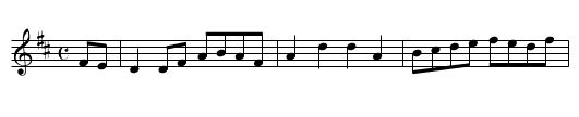 On Shore - staff notation