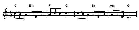 On The Prowell - staff notation