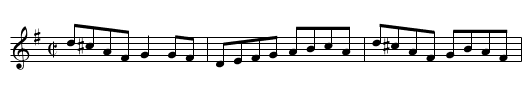 On the River Bank - staff notation