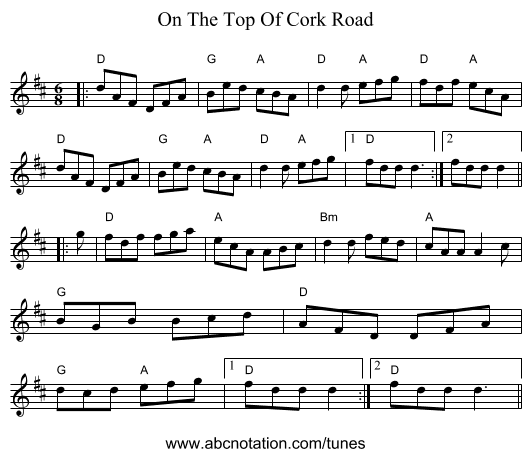 On The Top Of Cork Road - staff notation