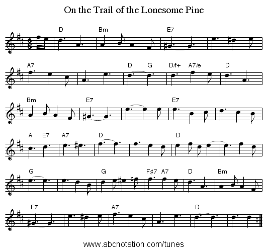 On the Trail of the Lonesome Pine - staff notation