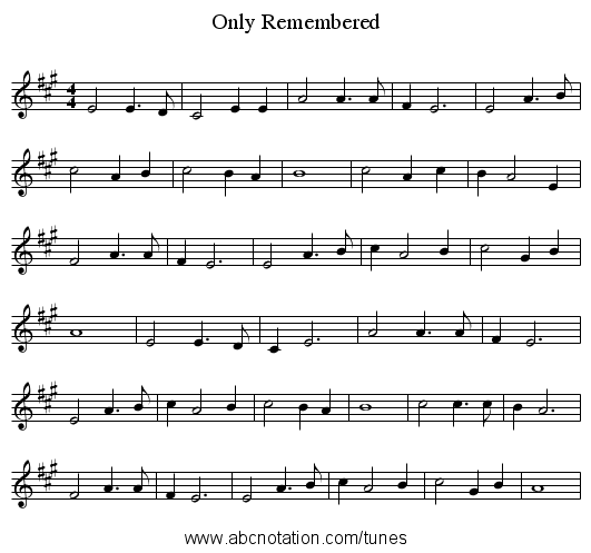Only Remembered - staff notation