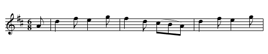 ONLY THINK OF THAT - staff notation