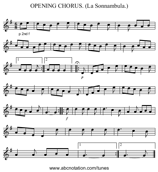 OPENING CHORUS. (La Sonnambula.) - staff notation