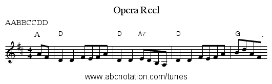 Opera Reel - staff notation