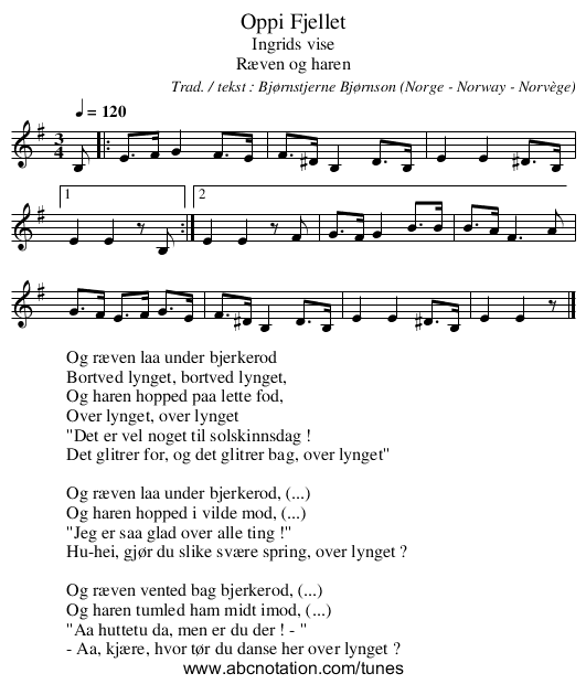 Oppi Fjellet - staff notation