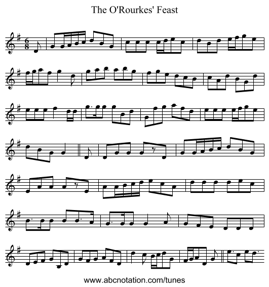 O'Rourkes' Feast, The - staff notation