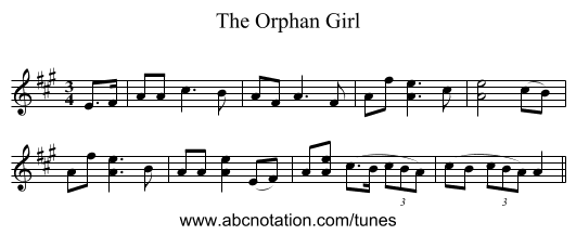 Orphan Girl, The - staff notation