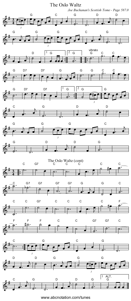 Oslo Waltz, The - staff notation