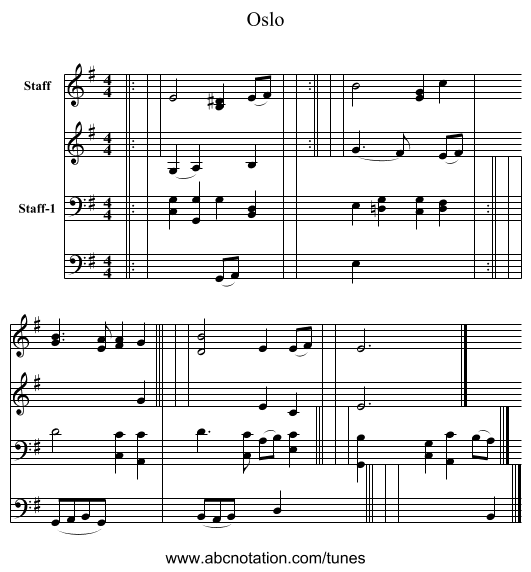 Oslo - staff notation