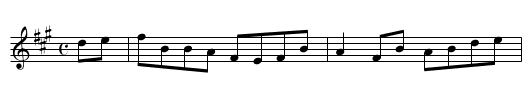 Otter's Holt - staff notation