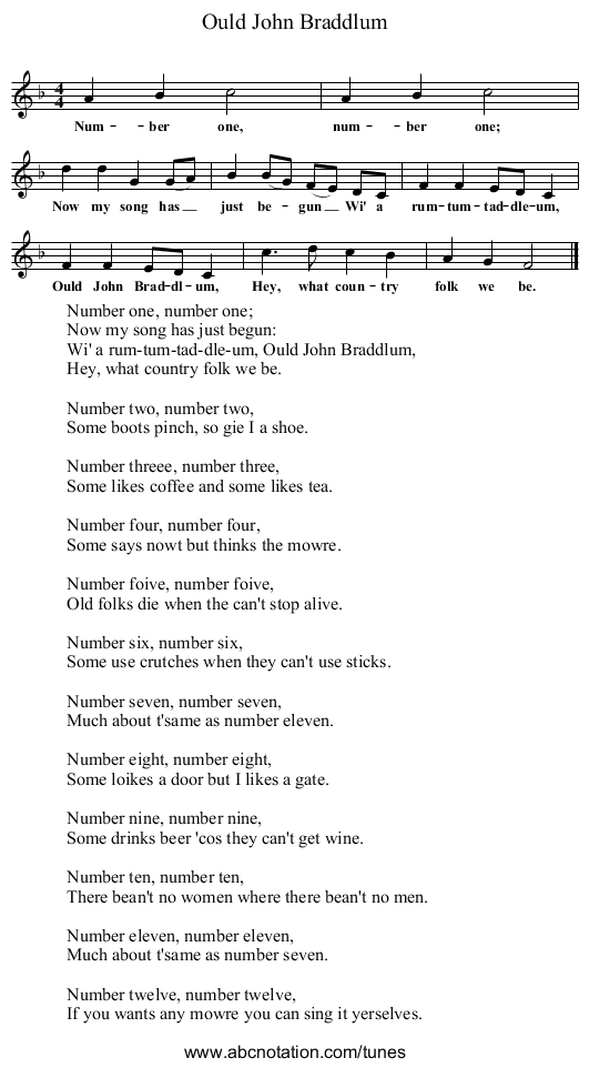 Ould John Braddlum - staff notation
