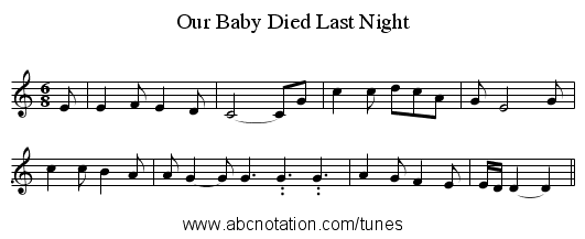 Our Baby Died Last Night - staff notation