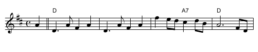 Our Highland Queen - staff notation