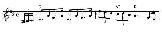 Our Highland Queen - staff notation