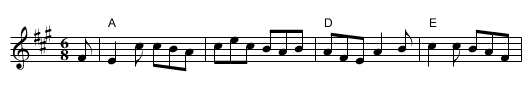 Out on the Ocean - staff notation