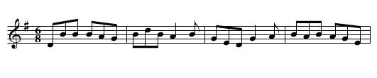 Out on the Ocean - staff notation
