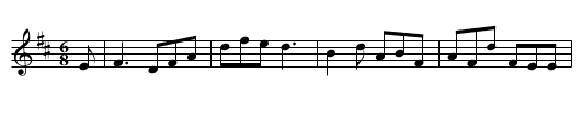 Out On The Road [1] - staff notation