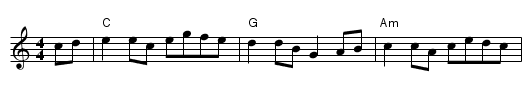 Outcast - staff notation