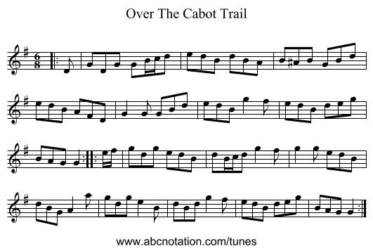 Over The Cabot Trail - staff notation