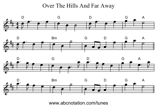 Over The Hills And Far Away - staff notation