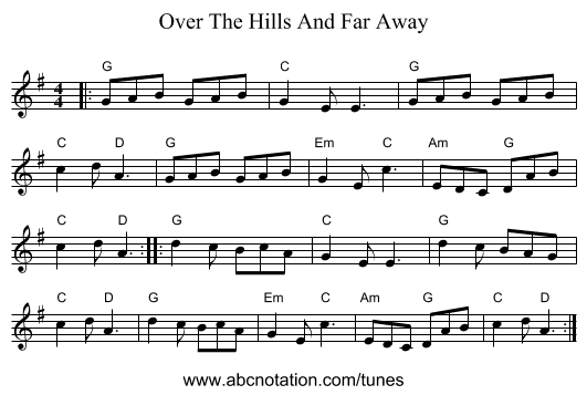 Over The Hills And Far Away - staff notation