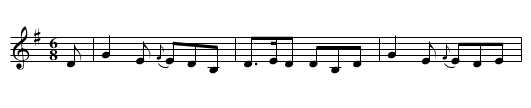 Over the River to Charlie [1] - staff notation