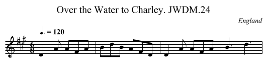 Over the Water to Charley. JWDM.24 - staff notation